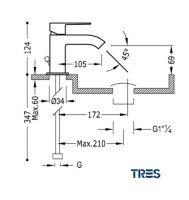 MEDIDAS MONOMANDO LAVABO CUADRO CON AIREADOR DESAGÜE AUTOMATICO TRES